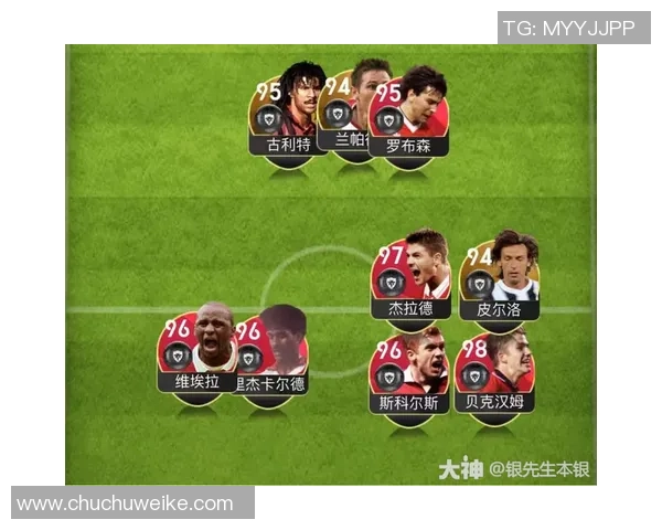 2023年全球足球明星前锋实力排名揭晓谁将称霸绿茵场