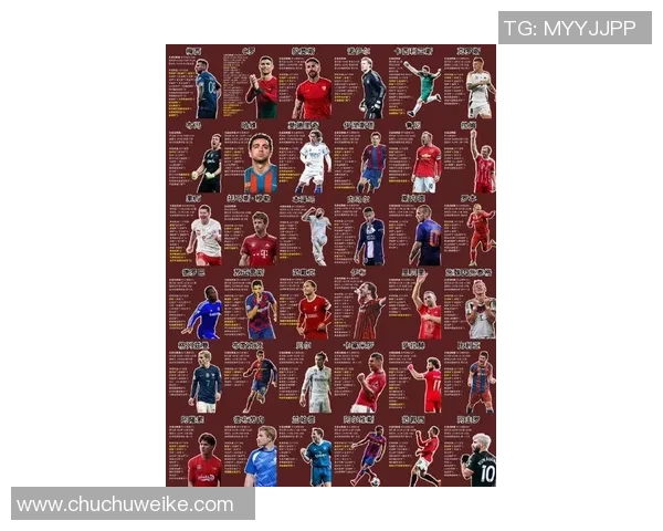 全球球技最顶尖的足球明星盘点与分析