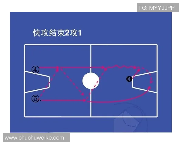 广州篮球队快攻战术分析与得失总结探讨